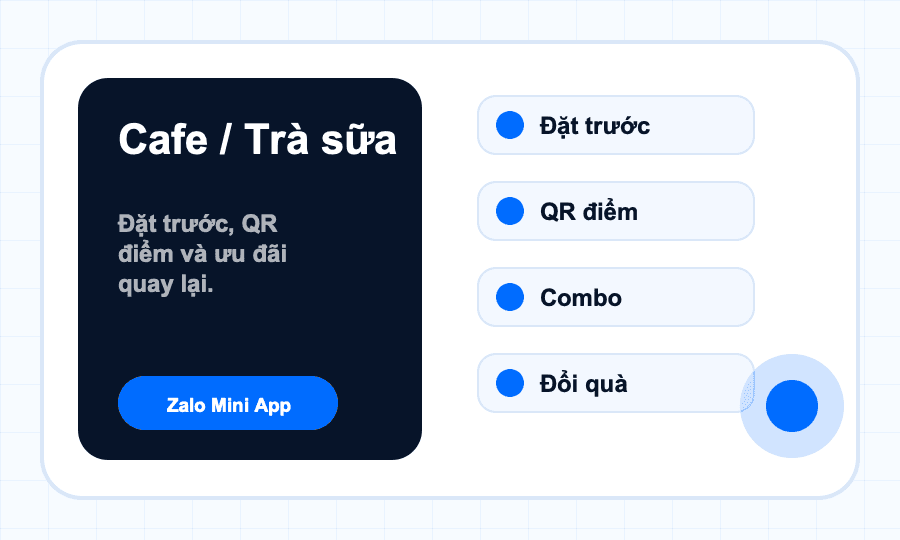Minh họa Zalo Mini App cho Cafe / Trà sữa