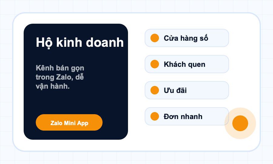 Minh họa Zalo Mini App cho Hộ kinh doanh
